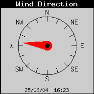 WindDirection.gif